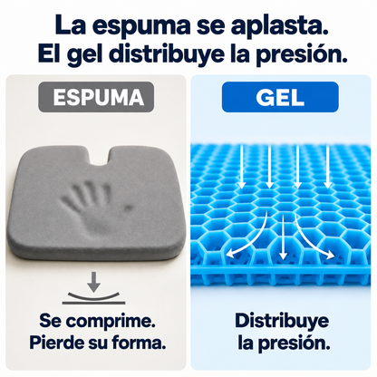 Velara™ Pro